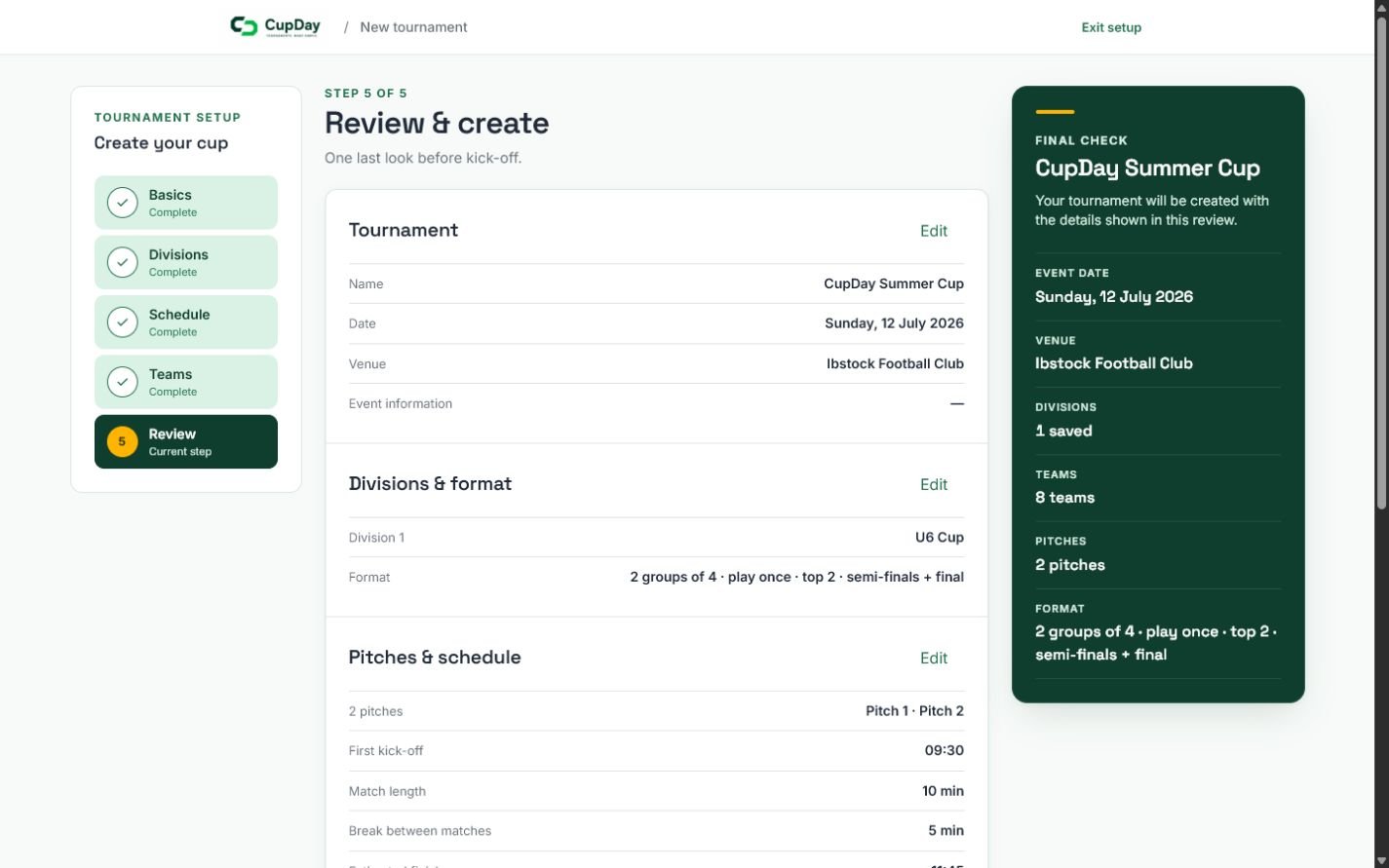 CupDay organiser review screen showing tournament details, divisions, schedule and final checks